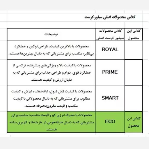 خردکن سیلورکرست حک شده 3000 وات 3.8 لیتر ۶ تیغه بهترین خرد کن کاسه استیل غذاساز مدل E303811